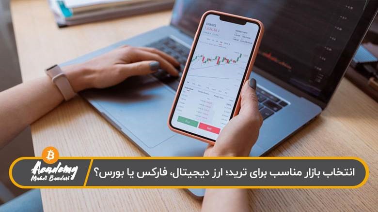 انواع بازارهای مالی برای شروع ترید