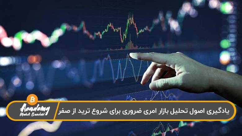 شروع ترید ارز دیجیتال