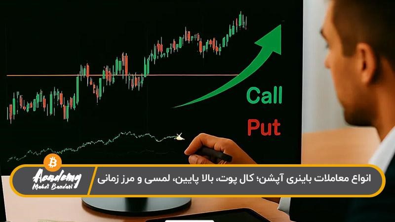انواع معاملات باینری آپشن
