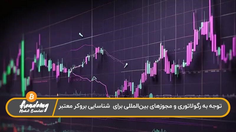 باینری آپشن معتبر در ایران