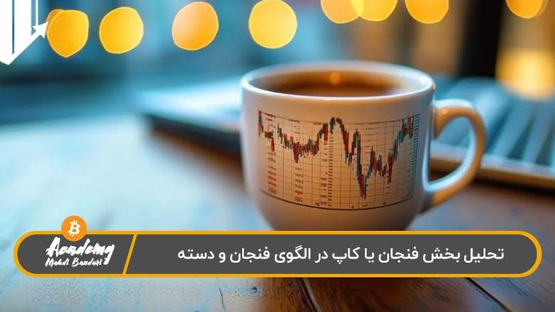 تحلیل بخش فنجان در الگوی فنجان و دسته