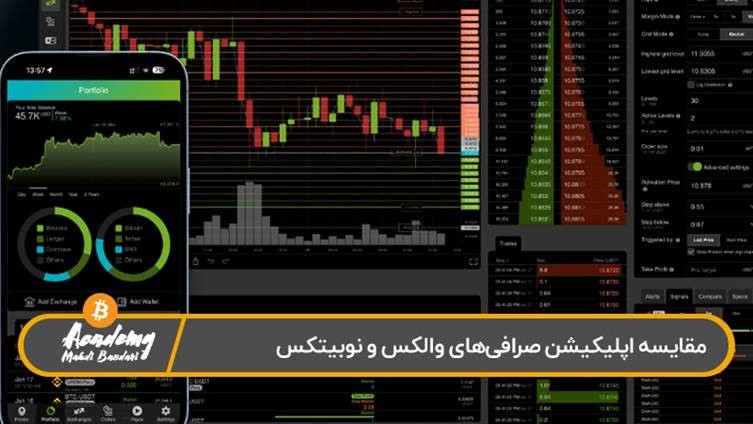 اپلیکیشن صرافی‌های والکس و نوبیتکس